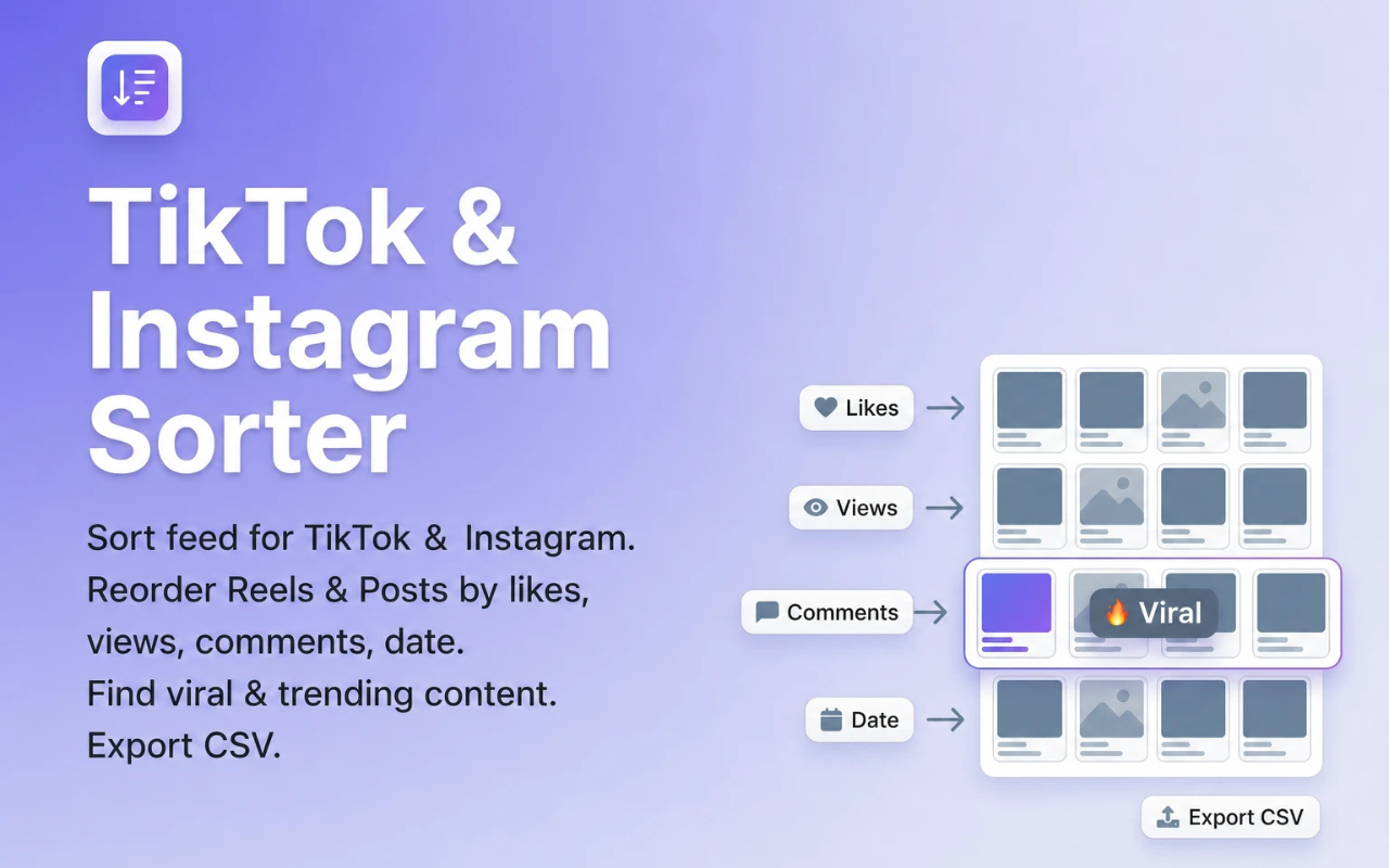 Sort Feed highlighting viral TikTok and Instagram posts after sorting