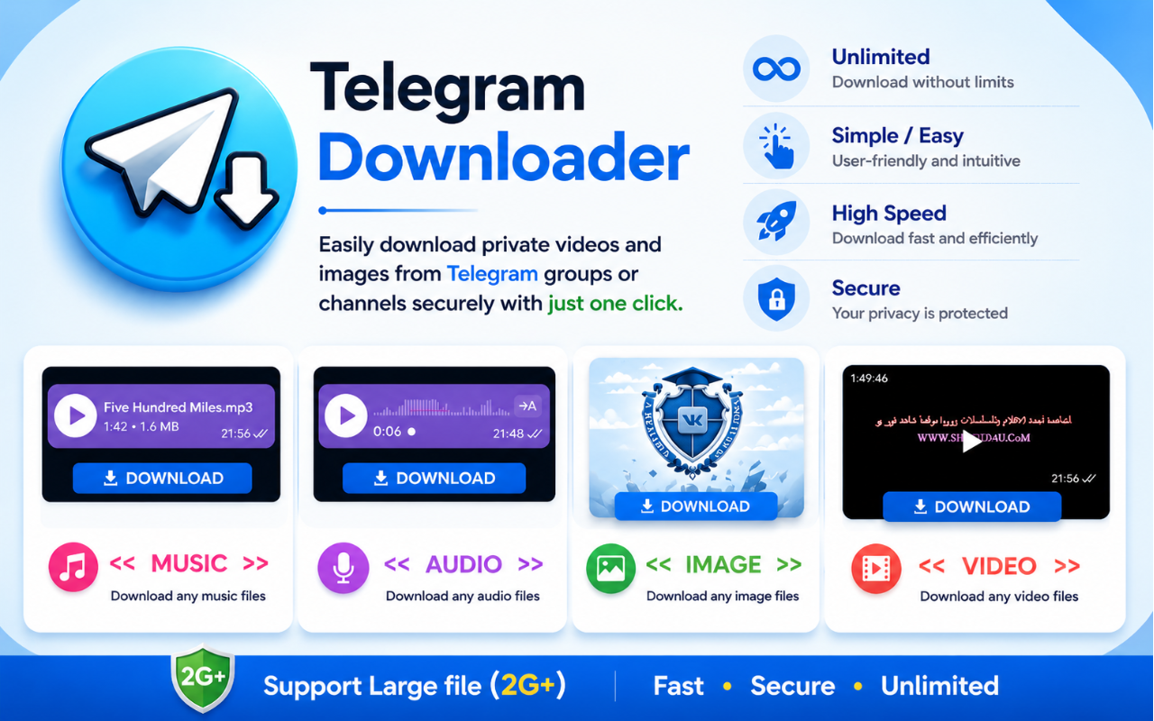 Telegram downloader feature overview for video, image, audio, GIF, and large files